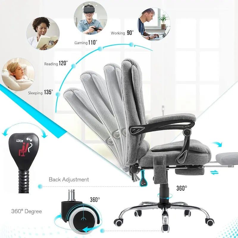 Beheizbarer Chefsessel fürs Büro